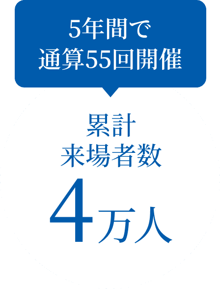 5年間で通算55回開催 累計来場者数4万人